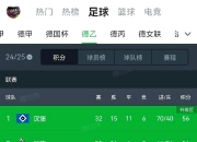 开云官网-关于莱比锡红牛客场惨败汉堡，积分榜下滑的信息