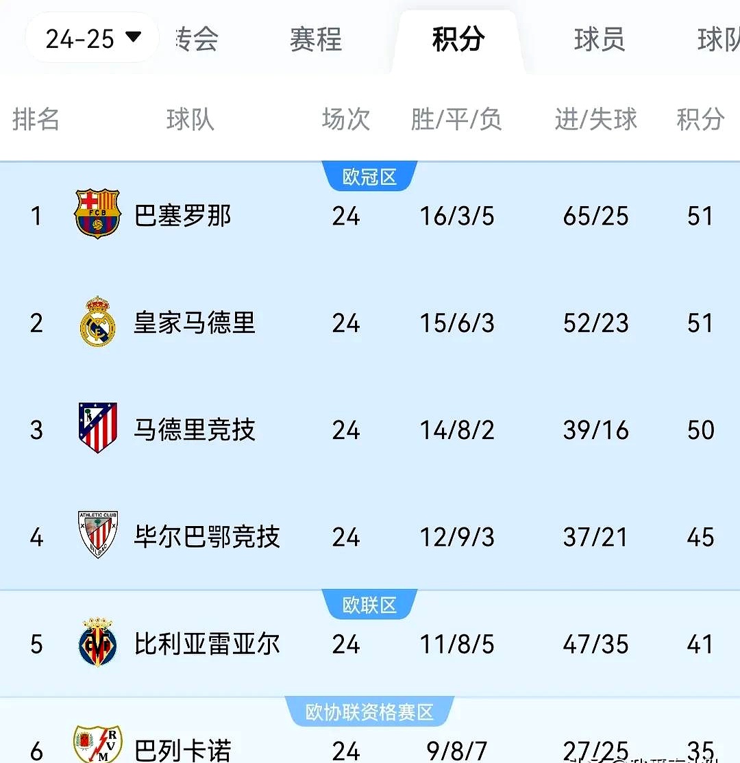 激烈竞争！欧洲比赛四强角逐冠军宝座的简单介绍