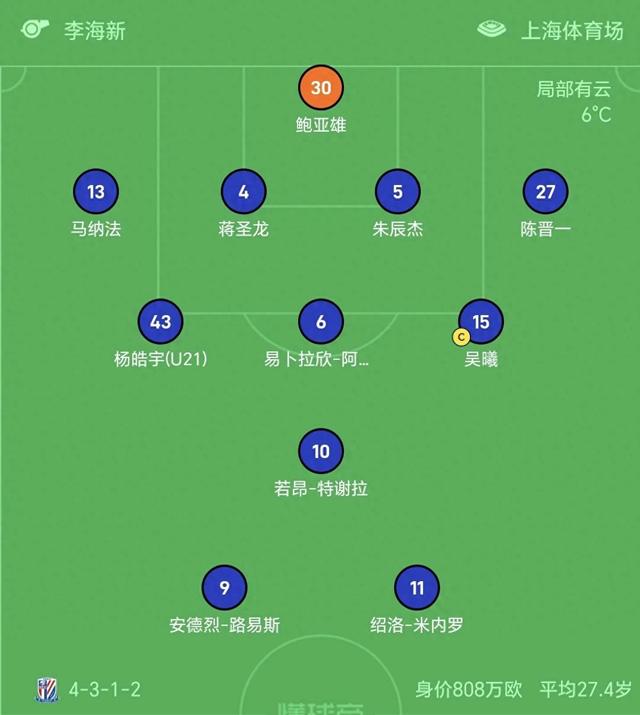 上海申花战平武汉卓尔，保持积分平稳位置的简单介绍
