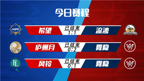 包含恒大魔咒再现平局收场，主场留下蛋的词条