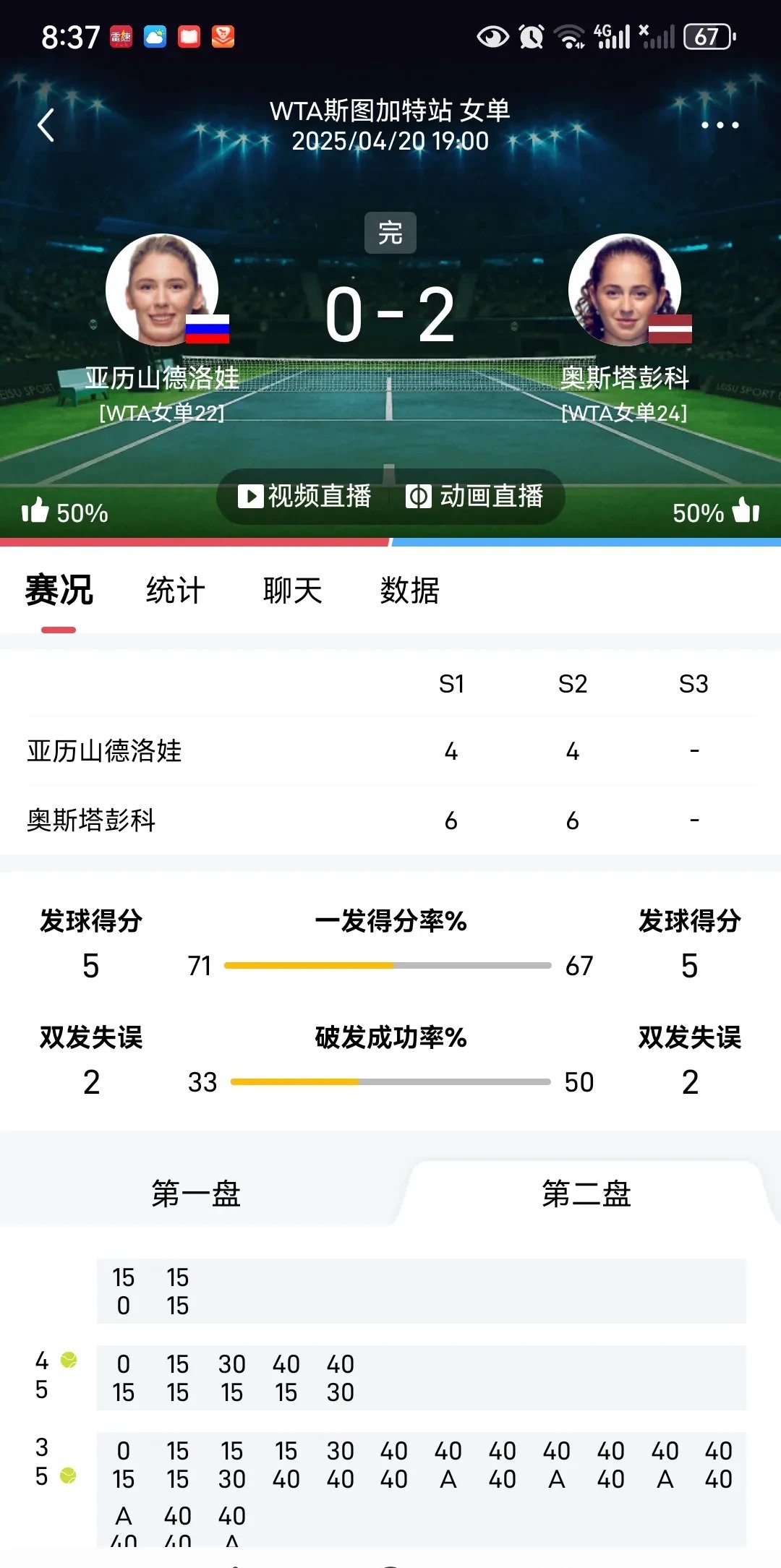 斯图加特连赢豪胜，强势崛起