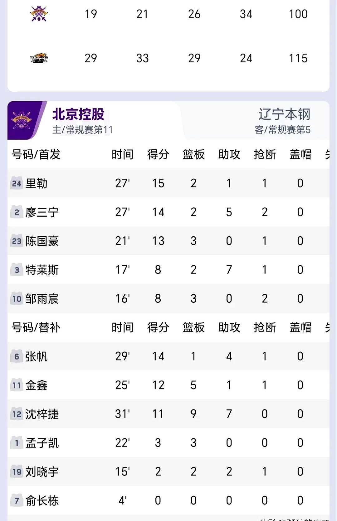 佩鲁贾客场逼平对手，全队表现出色的简单介绍