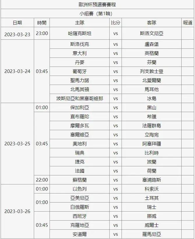 亚美尼亚憾负冰岛，欧洲杯预选赛实力对比明显的简单介绍