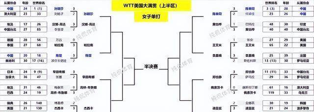 罗马逆袭成功晋级，成就神奇一战的简单介绍