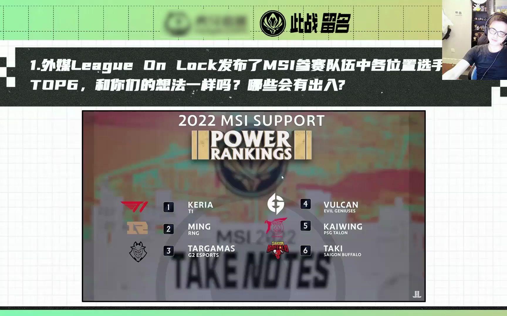 T1轻取RNG,Keria打出惊人五杀八强赛3:0(洛杉矶) T1轻取RNG,Keria打出惊人五杀八强赛3:0(洛杉矶)